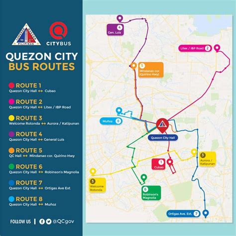 Q 27 bus route - The first stop of the Q37 bus route is 135 Rd/130 Pl and the last stop is Union Tpke/Kew Gardens Rd. Q37 (Kew Gardens Union Tpk Sta Via 111 St) is operational during everyday. Additional information: Q37 has 28 stops and the total trip duration for this route is approximately 33 minutes.